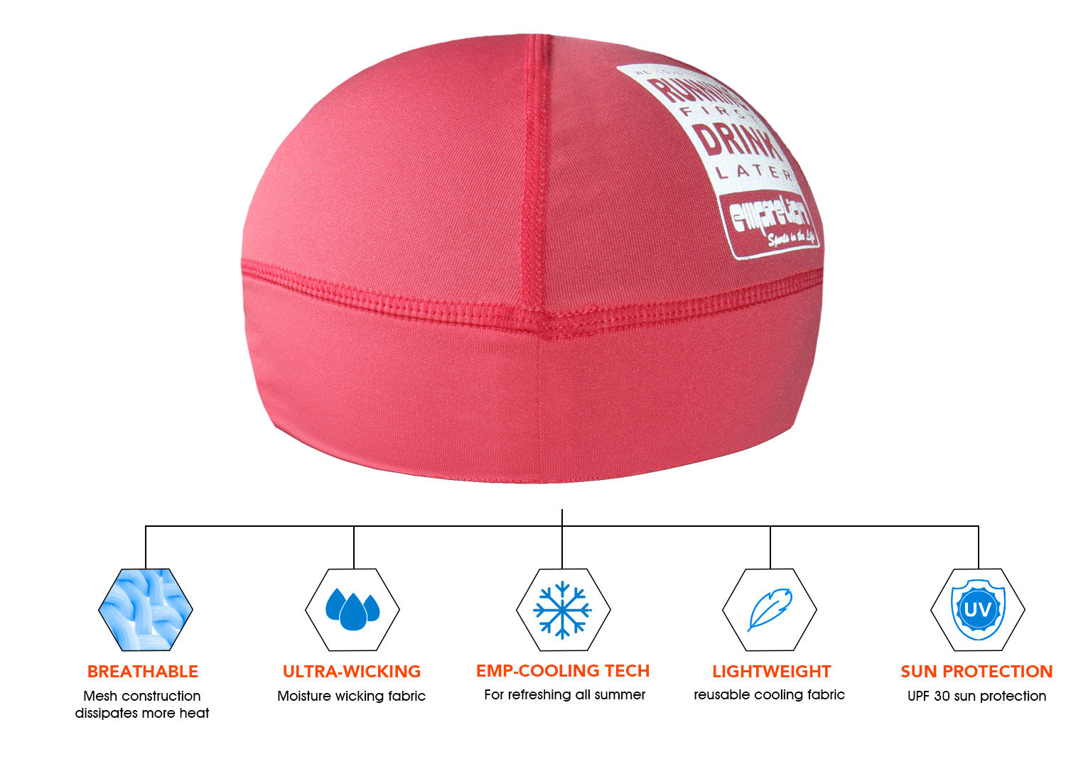 LowProfile Cooling Helmet/Hard hat Liner, Strech Working Cap, Summer